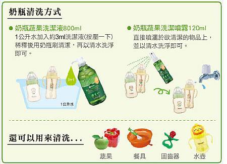 未命名 - 6 試用