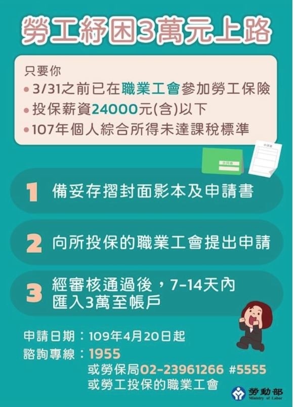 追加給付金簡易計算