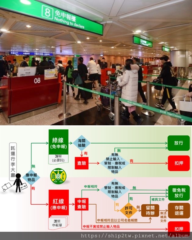 個人隨身行李物品運送有免稅規定,已使用之行李物品在單件或1組價格在新臺幣1萬元以下者,准予免徵相關進口稅費但是菸酒除外喔!走綠線(免申報)通關如果被海關認定為有明顯帶貨營利行為,那麼就不適用個人行李免稅規定,如何被認定為有營利行為呢?比較常見的情形就是東西太多或是物品太新(全新)不然就是台灣價格和其他國家價格相差太大,比較容易被認為是有營利行為,海運推薦Ship2tw針對從美國DOOR TO DOOR海上運輸回台灣一條龍服務 個人隨身行李物品運送有免稅規定,已使用之行李物品在單件或1組價格在新臺幣1萬元以下者,准予免徵相關進口稅費但是菸酒除外喔!走綠線(免申報)通關如果被海關認定為有明顯帶貨營利行為,那麼就不適用個人行李免稅規定,如何被認定為有營利行為呢?比較常見的情形就是東西太多或是物品太新(全新)不然就是台灣價格和其他國家價格相差太大,比較容易被認為是有營利行為,海運推薦Ship2tw針對從美國DOOR TO DOOR海上運輸回台灣一條龍服務