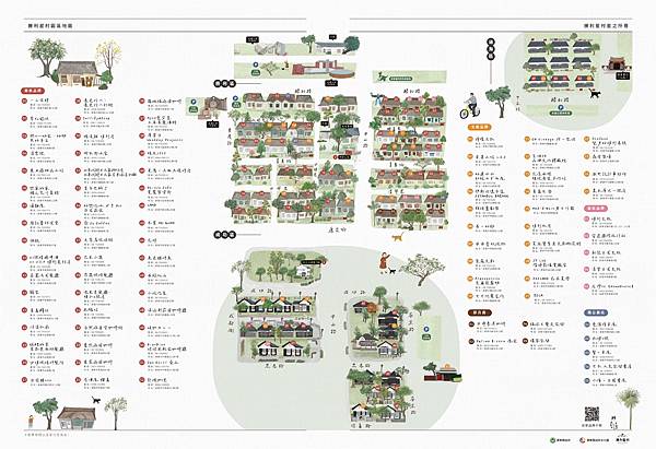 【屏東】勝利星村⭐新式眷村,文青集散地~質感店家、在地餐廳