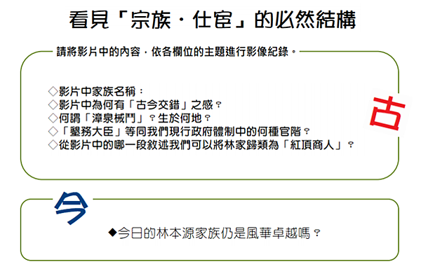 師說國語文教育中心,師說國語文教育,國語文教育,國語文教材,國小國語文課程,國中國語文課程,閱讀能力培養,閱讀能力,國小補習,國小課程,人文素養,人文素養課程,多元學習,國小補習課程,國小推薦課程,國小補習班課程