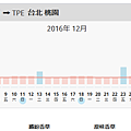 香草促銷票況2.png