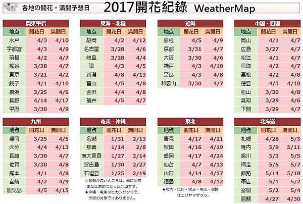 2017歷史.jpg