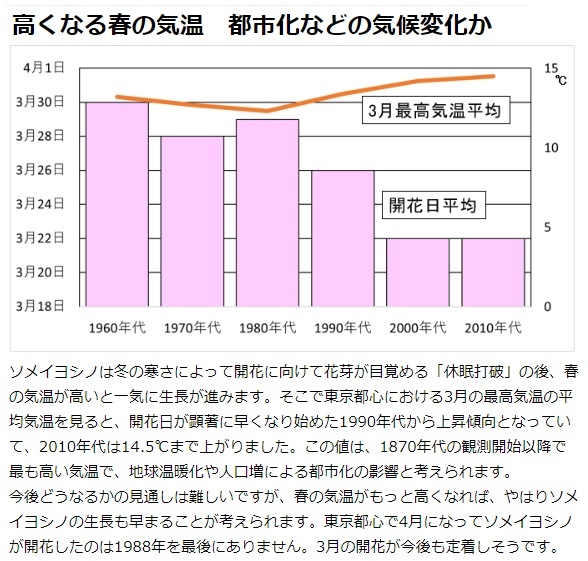 0314早開2.jpg