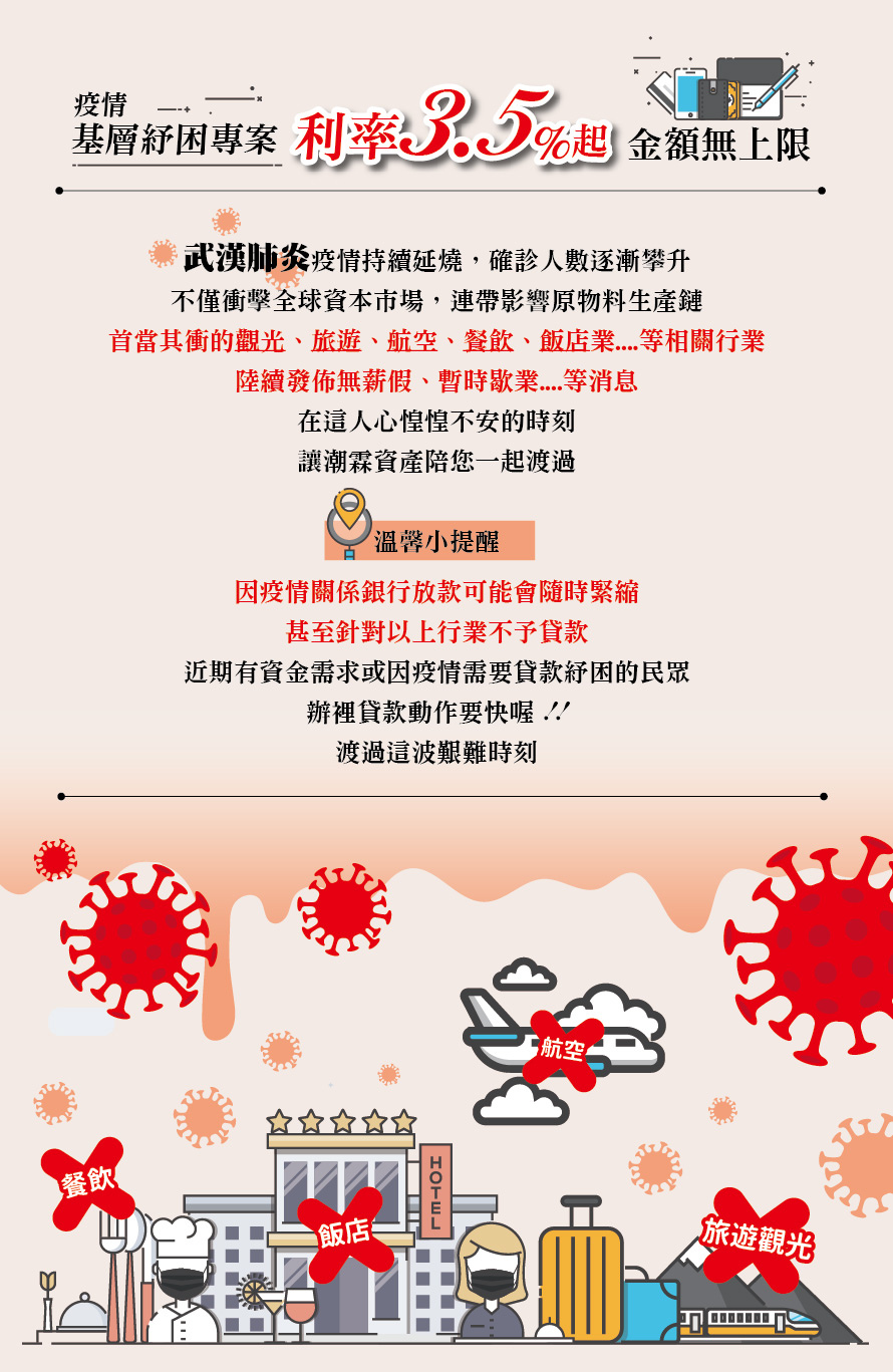 富邦銀行勞工紓困貸款 快速貸款免費諮詢 房貸信貸 富邦銀行勞工紓困貸款 痞客邦