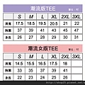 T-Shirt-尺寸表(潮流版)