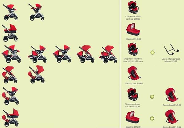 B-ready 14 configurations complete V3