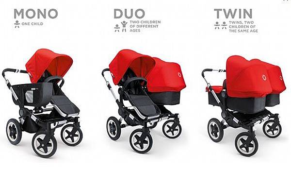 Bugaboo Donkey config all-in-one