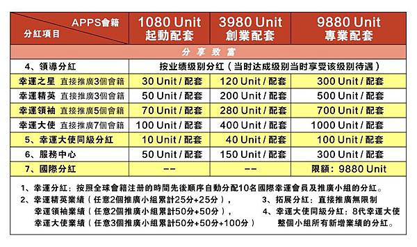 投影片49