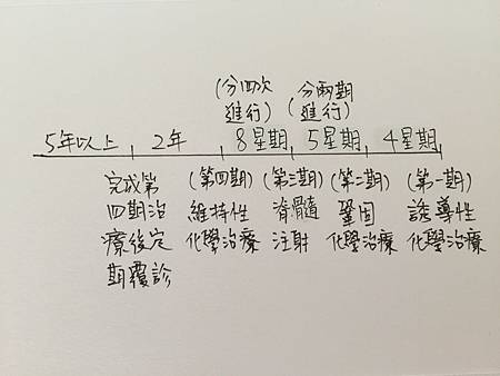 日記圖片12 日記圖片12