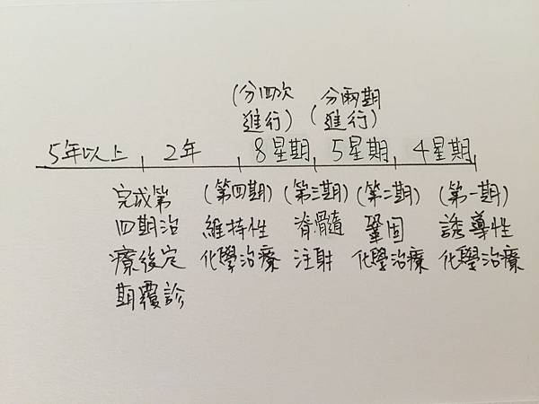 日記圖片12