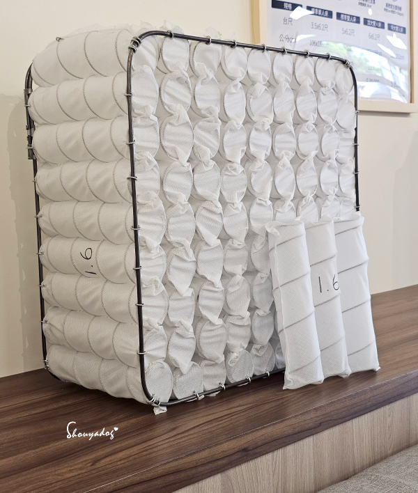 【睡眠寢具】橘家床墊 好睡就是這麼簡單 獨立筒床墊推薦品牌 