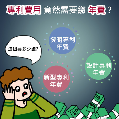 碩品智權-專利年費.jpg