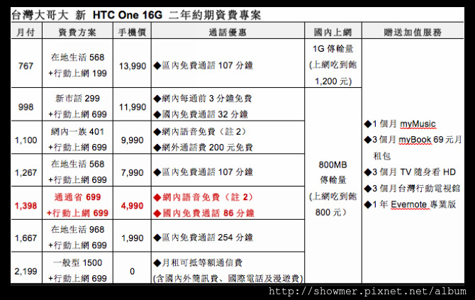 showmer出哥入16