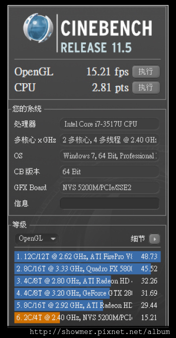 showmerCINEBENCH_11.5_鄒池高效能模式