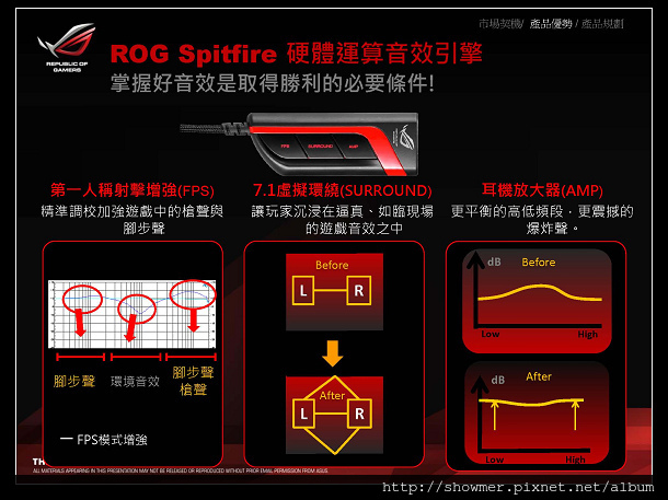 showmer008_ASUS ROG 產品介紹_頁面_08.jpg