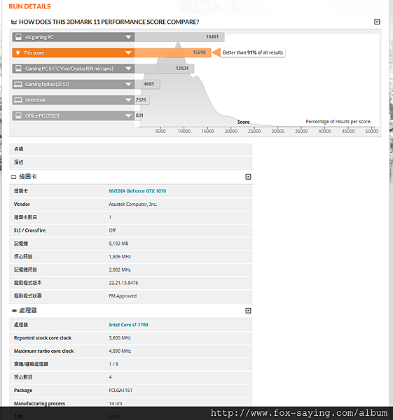 3Dmark11-2.PNG