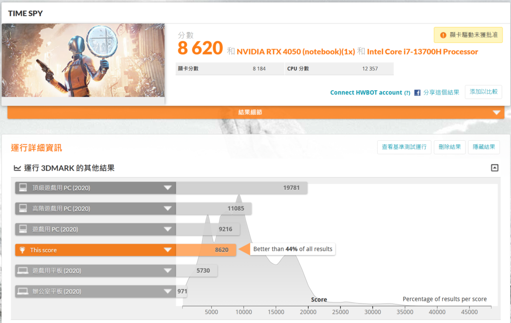 3DMark.png