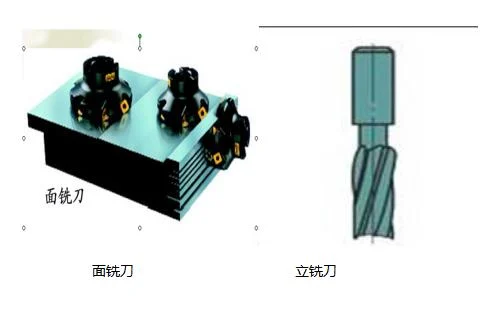 銑刀