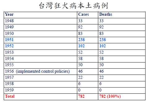 螢幕截圖 2015-12-05 16.33.25.png