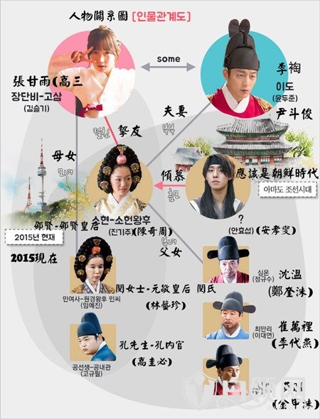 噗通噗通LOVE (1).jpg 噗通噗通LOVE (1).jpg