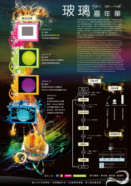 專題第三階段-海報設計