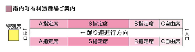 awaodori_m2