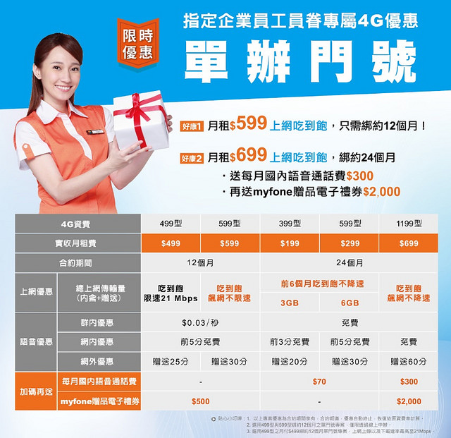 台灣大哥大企客方案:2017