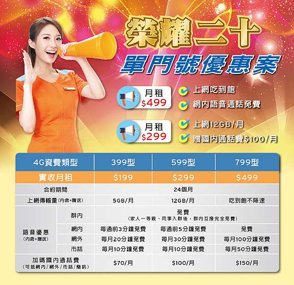 台灣大哥大指定企業客戶方案4g上網5g傳輸量每月199 小彥的遊記 痞客邦