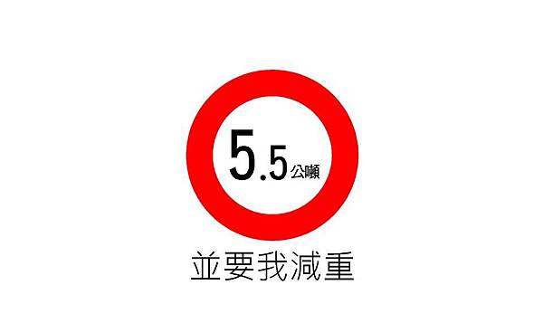 糖尿病交通標誌