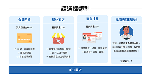 【網購平台推薦】O!MyGod 購物商城 邊買邊賺 現金回饋