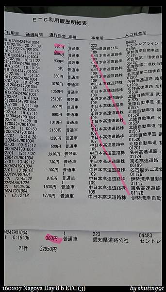 160207 Nagoya Day 8 b ETC (3).jpg 160207 Nagoya Day 8 b ETC (3).jpg