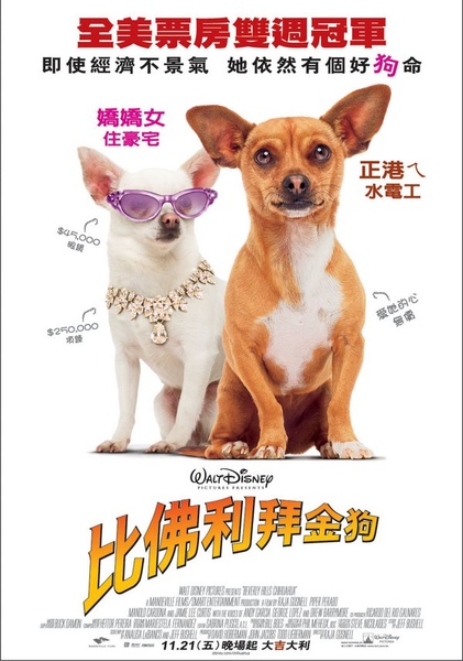 比佛利拜金狗Beverly Hills Chihuahua