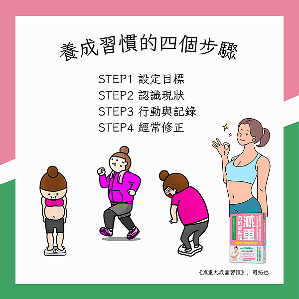 減重3.png