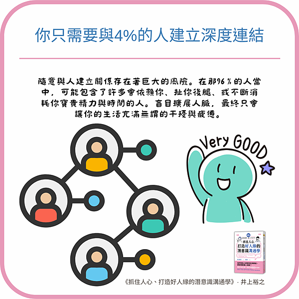 溝通4.png 溝通4.png