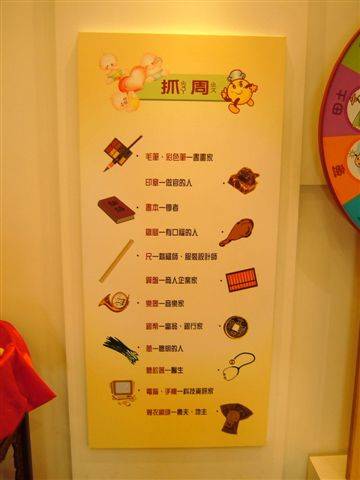 抓周抓到東西所代表的意義