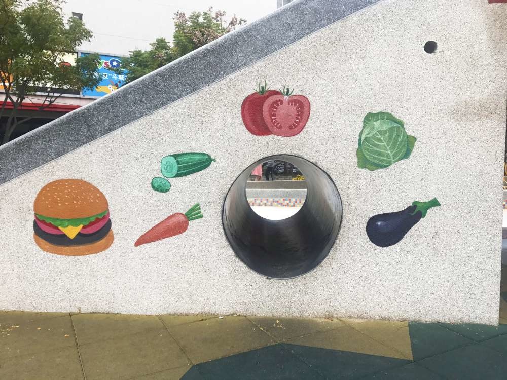 集智綠地│新北市│三重區│小資爸親子旅遊團