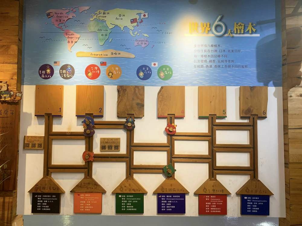 愛木村休閒觀光工廠│嘉義市│東區│小資爸親子旅遊團