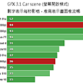 GFX_31_CarScene_ScrON.png