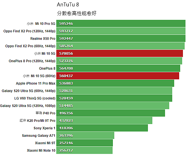 Antutu8.png