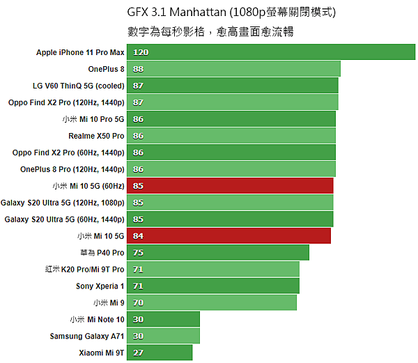 GFX_31_Manhattan_1080p_ScrOFF.png