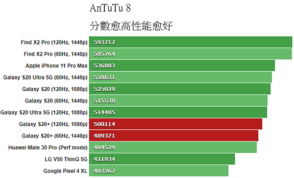 AnTuTu8.png