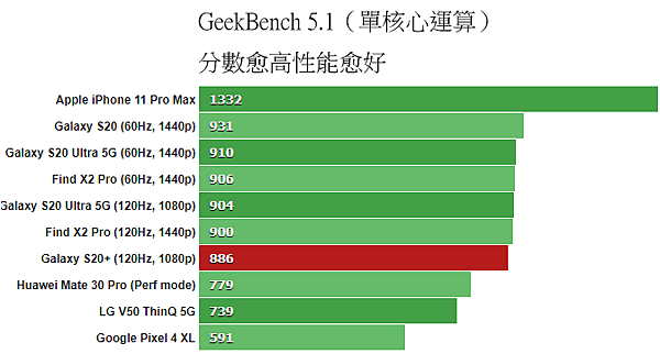 Geek51_Single.png