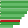 GeekBench_51_multi.png