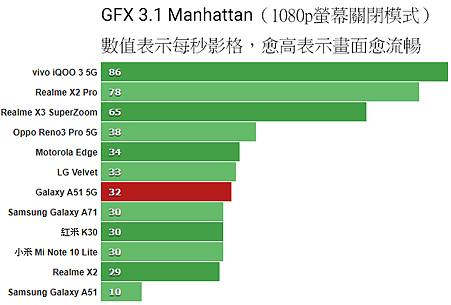 GFX31_Manhattan_1080p_Scr_Off.png