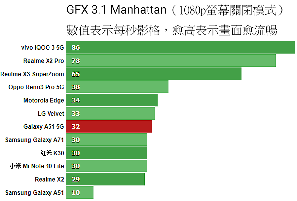 GFX31_Manhattan_1080p_Scr_Off.png