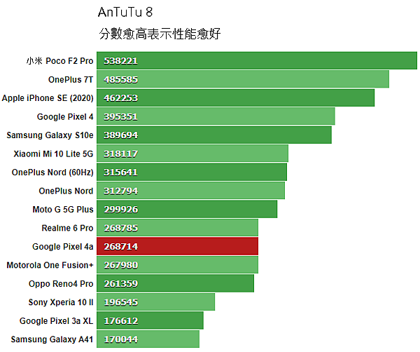 AnTuTu8.png