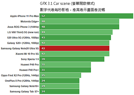 GFX_31_Car_scene_onscreen.png