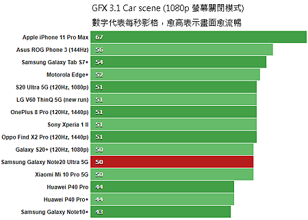 GFX_31_Car_scene_1080p_offscreen.png