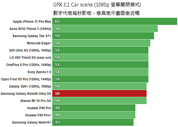 GFX_31_Car_scene_1080p_offscreen.png